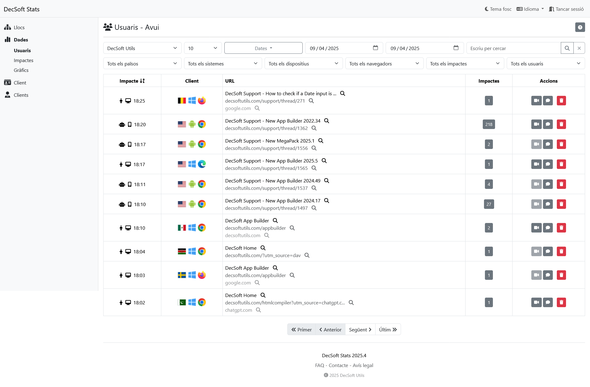 Feu clic aquí per veure aquesta imatge en pantalla completa. Tauler de control de clients de DecSoft Stats