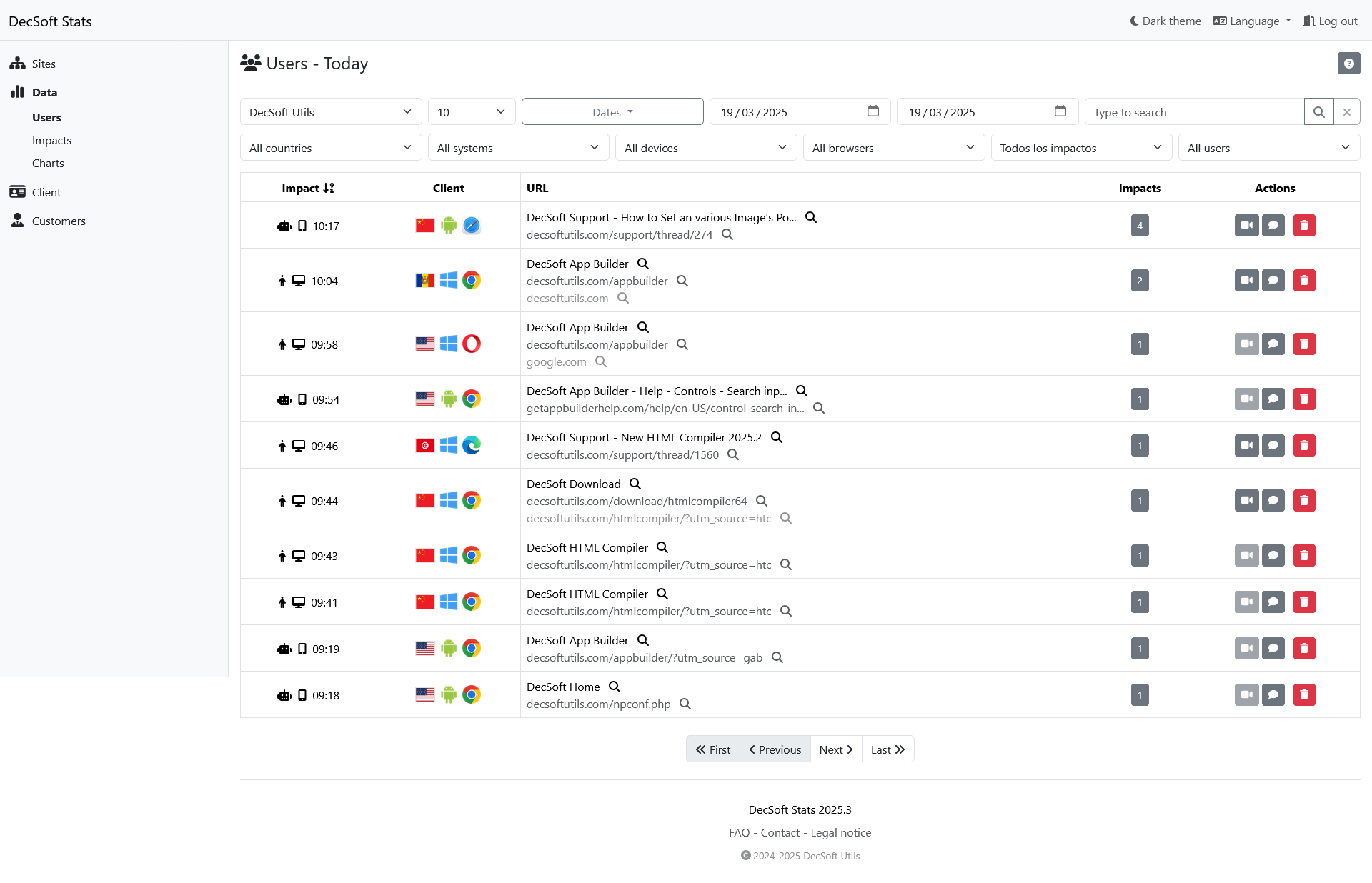 Click here to see this image in full screen. DecSoft Stats customer dashboard